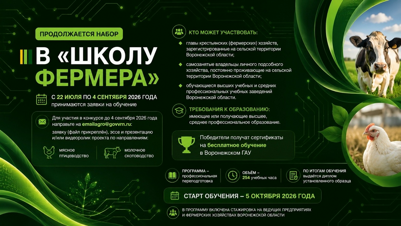 ПРОДОЛЖАЕТСЯ НАБОР В «ШКОЛУ ФЕРМЕРА»